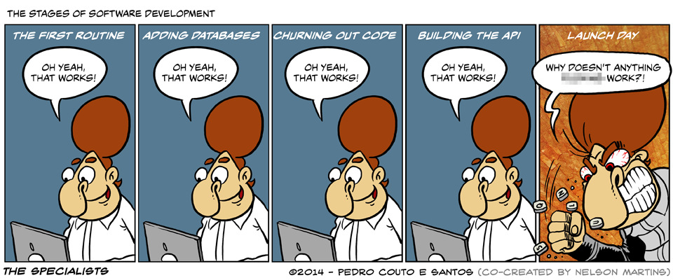 The Stages of Software Development